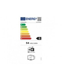 energylabel