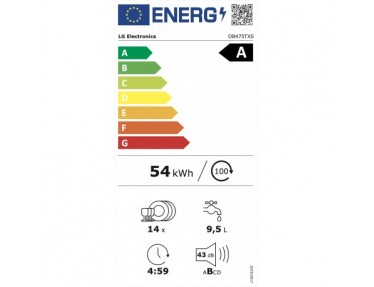 energylabel