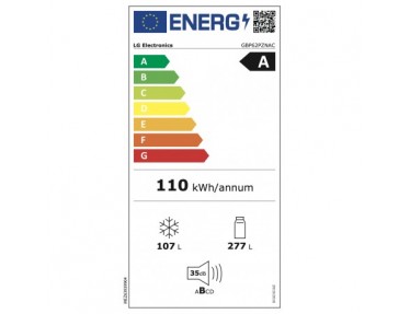 energylabel