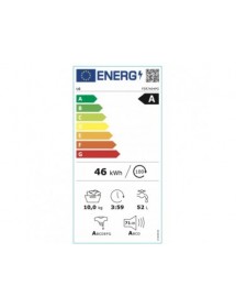 energylabel