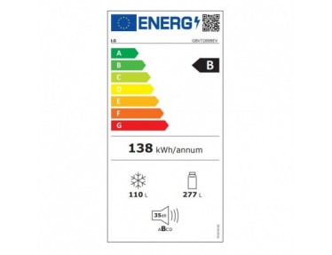 energylabel