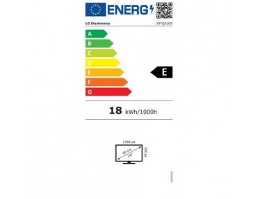 energylabel