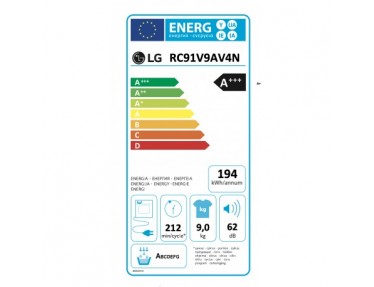 energylabel