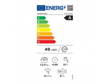 energylabel