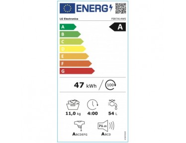 energylabel