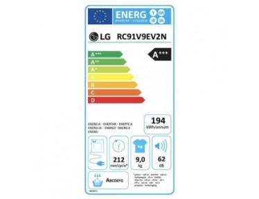 energylabel