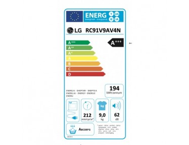 energylabel