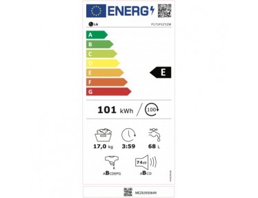 energylabel