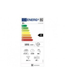 energylabel