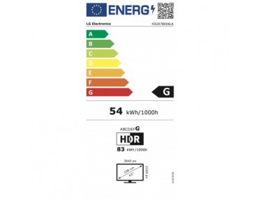 energylabel