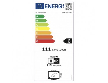 energylabel