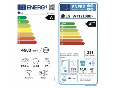 energylabel