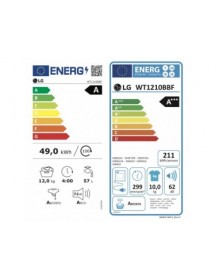 energylabel